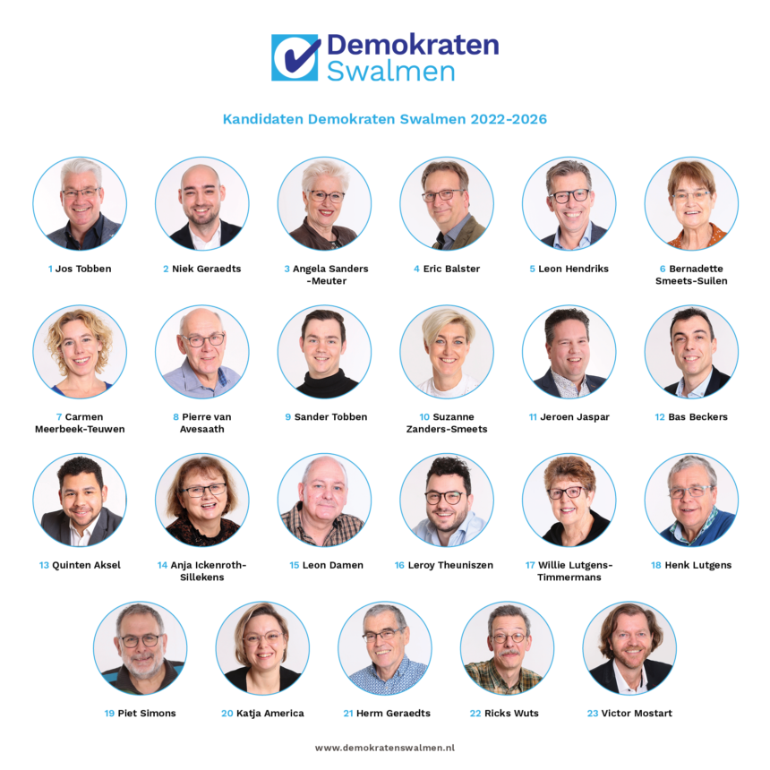 Presentatie kandidaten Demokraten Swalmen 2022-2026